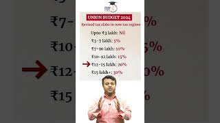 New Income Tax Slabs 202425  Budget 202425  Dilip Sir  StudyIQ IAS Hindi [upl. by Assilana]