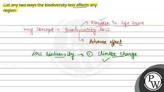 List any two ways the biodiversity loss affects any region [upl. by Anerev]