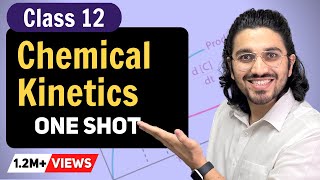 Class 12 Chemistry PYQ  Important PYQ of Biomolecules  Boards 2023 [upl. by Yoko142]