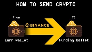 How To Transfer Earn To Funding In Binance  Send From Earn Wallet To Spot Wallet Free [upl. by Dela]