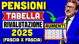 PENSIONI AUMENTI GENNAIO 2025 👉 NUOVA TABELLA CON FASCE DI RIVALUTAZIONE 2025 SENZA I TAGLI 📊 [upl. by Enaht]