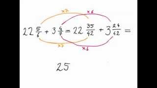 SGR rekenen met breuken 25  Gemengde breuken met ongelijke noemers optellen [upl. by Ervin]