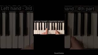 Gene Autry  Rudolph The RedNosed Reindeer piano tutorial piano pianolessons [upl. by Cnahc]