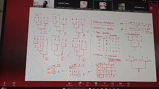 Konstruksi Dendrogram [upl. by Yelbmik]