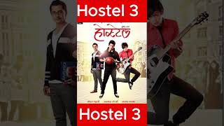 Hostel 3 movie coming  Hostel 3 Releasing  nepalimovie anmolkc swastimakhadka shorts [upl. by Gearhart]