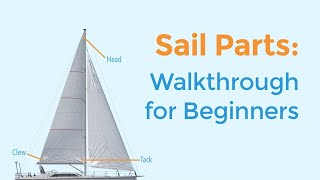 Sail Parts Explained Names Terminology amp Diagram [upl. by Nnod573]