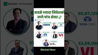 Best 3 Penny Stocks 2024  Buy Now Growth Stocks shorts ytshorts stocksviral share [upl. by Anibas435]