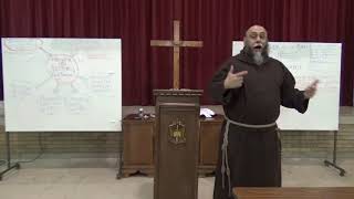 AFF Class 16 Mariology Part 2 [upl. by Eseneg]