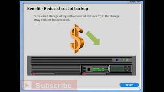 Fibre Channel Storage Area Networks  Components  SAN vs NAS [upl. by Florence781]