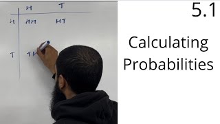 Edexcel AS Level Maths 51 Calculating Probabilities [upl. by Garap147]