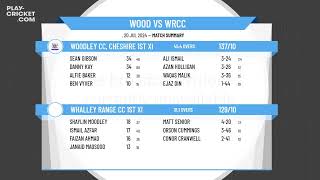 Woodley CC Cheshire 1st XI v Whalley Range CC 1st XI [upl. by Tallou425]