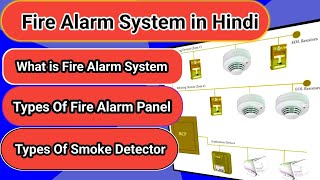 Fire Alarm System in Hindi । Fire Alarm Panel Training । Fire Alarm Panel। [upl. by Auhsohey]