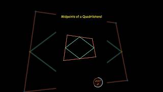 Midpoints of a Quadrilateral [upl. by Matheny]