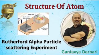 Rutherford Experiment [upl. by Kezer]