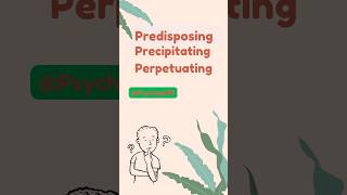 Know the difference between Predisposing precipitating and perpetuating factors of mental illness [upl. by Matejka]