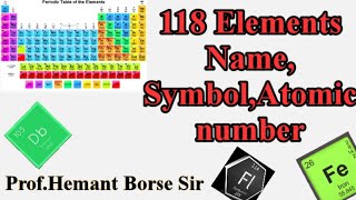 Names of 118 Elements their Symbols And Atomic Number [upl. by Velda499]