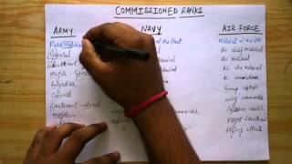 ADI TRICK TO REMEMBER RANKS OF ARMY NAVY amp AIRFORCE in Hindi [upl. by Suivatnom]