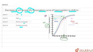 Decrease in pH causes O2 dissociation curve of  haemoglobin t6 shift to [upl. by Ainotal]