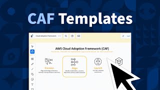 How to Use the CAF Workshop Templates [upl. by Adnotal974]