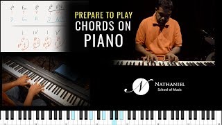 How to Play Chords on Piano Charts Progressions Inversions [upl. by Silletram]