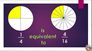 Quarter 2 Week 8 Grade 5 Math Equivalent Ratios and Writing Ratios in Simplest Form [upl. by Nomelihp]