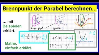 Brennpunkt einer Parabel berechnen [upl. by Saleme]