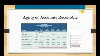 Problem 7 Accounts Receivable Aging [upl. by Battiste]