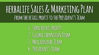 Herbalife Sales amp Marketing Plan [upl. by Durrell]