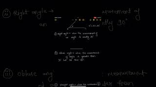 Geometry  what is angle exam competition mathformula education competation mathproblem [upl. by Sol]