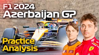 F1 2024 Azerbaijan Practice Analysis  What Did We Learn [upl. by Ydnir]