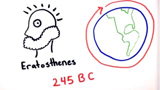 How did Eratosthenes calculate the circumference of the Earth [upl. by Danyelle]