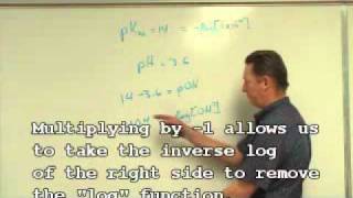 Chemistry pKw and calculations [upl. by Llerrej]