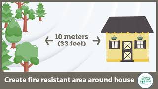 Forest Health Preservation Securing Your Home Against Fires [upl. by Htenek148]