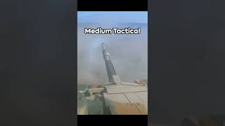 M142 HIMARS The Power of US Artillery [upl. by Norret]