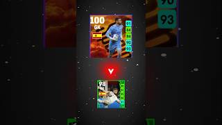 Unai Simon Best Cards in eFootball 2024 💥 efootball feedshorts viral [upl. by Alithea]