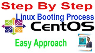 Step By Step Booting Process of Linux  Linux Booting Process in Hindi  Boot Process of Linux [upl. by Jorgenson]