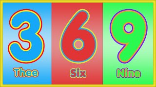 Counting by 3s  Learn to Count by 3  Simple Numbers amp Counting for Kids [upl. by Giuliana]