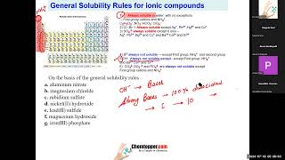 Solubility rules net ionic reactions molarity and calculations of concentrations of ions [upl. by Stephie]