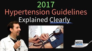 Hypertension Guidelines Explained Clearly  2017 HTN Guidelines [upl. by Kensell]