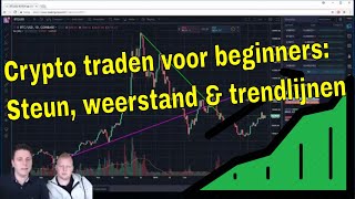 Crypto traden voor beginners 1 Steun weerstand en trendlijnen [upl. by Reinke7]