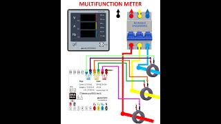 MULTIFUNCTION METER Voltage current Power frequency LED meters MCB ct display technology [upl. by Wj]