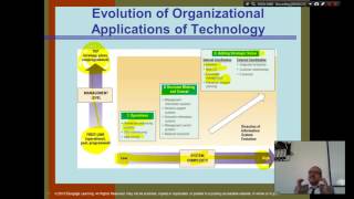 Organization Theory and Design Chapter 12  Part 1  Using IT for coordination and Control [upl. by Evelc589]