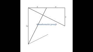 Mathematical Shortcuts The proportions that arise out of the 1 2 3 4 5 Egyptian Tangram math [upl. by Izabel652]