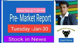 Pre Market News  Stock Market News Malayalam  Stock Market Kerala [upl. by Euhsoj299]