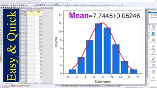 How to plot Histogram in Origin  Mean  Fitting [upl. by Jarrett]