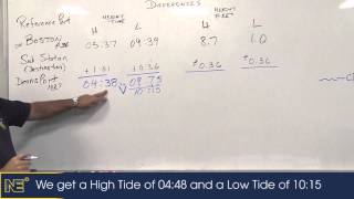 Navigation  Tides Problem Explained [upl. by Sutsugua]