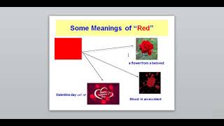 Semiotics Lesson 6 Types of Sign Meanings Denotative and Connotative [upl. by Viehmann]