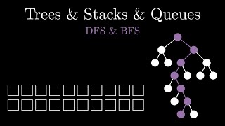 Trees and Prerecursion A Gentle Introduction with Stacks amp Queues Arabic [upl. by Reemas]