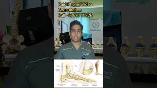 குதிகால் வீக்கம் சிகிச்சைமுறைRetrocalcaneal Bursitis TreatmentAchilles Tendon injury heelpain [upl. by Ddart]