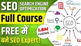 Full SEO Course amp Tutorial for Beginners  Learn SEO Search Engine Optimization Free [upl. by Sanson831]